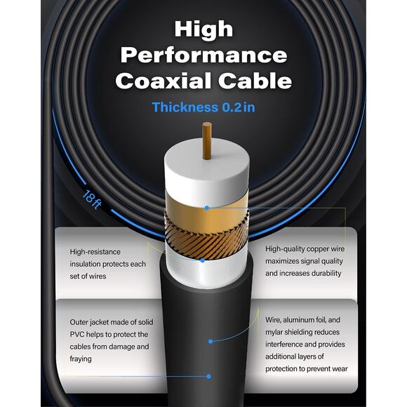 U MUST HAVE Amplified HD Digital TV Antenna 2022 - 180 Miles Range - Support 4K - Picture 3 of 6